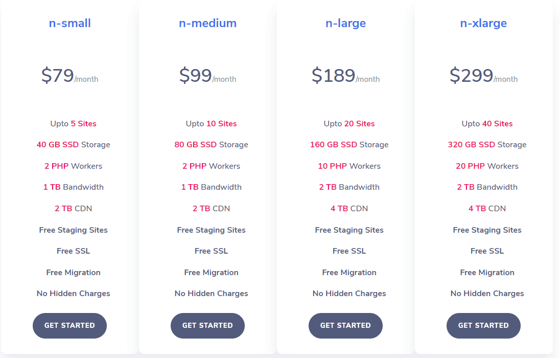 Enterprise Hosting Plans from Nestify Web Hosting from Just 7 99 MO