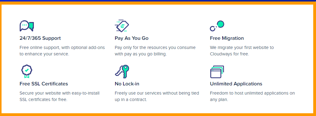 features of cloudways