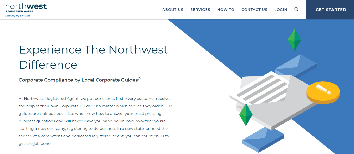 Northwest - best llc services