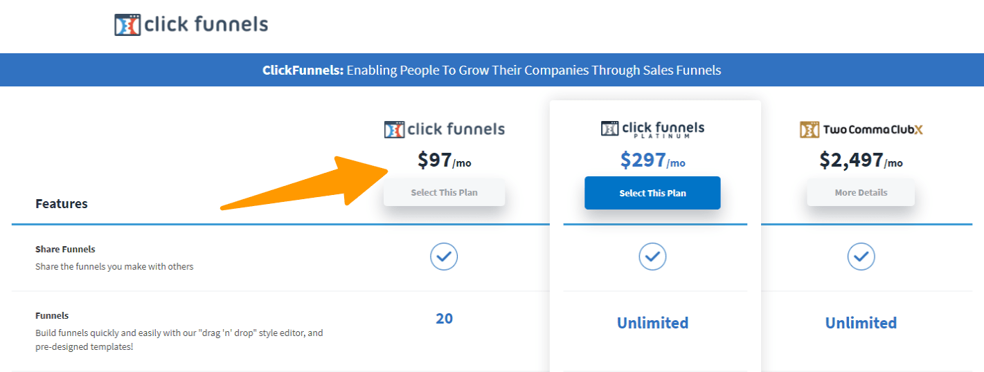 ClickFunnels - Pricing