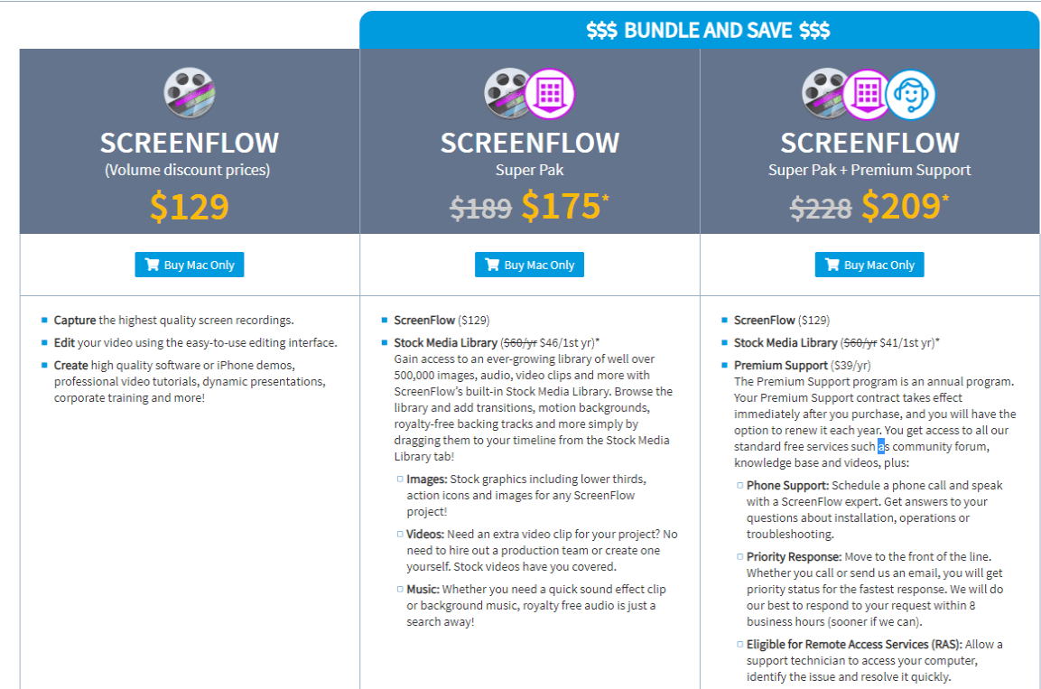 Screenflow - Pricing