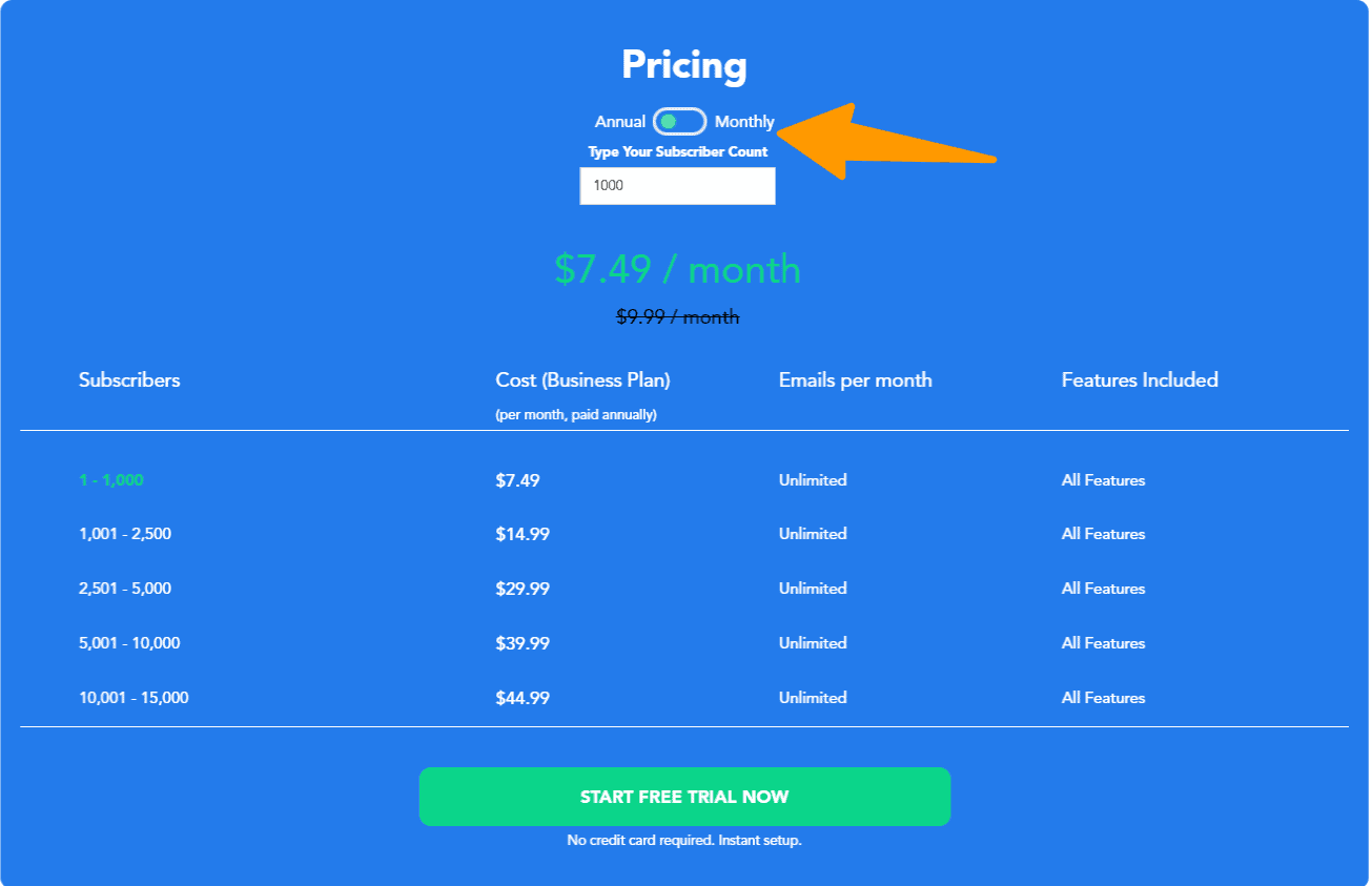 SendX - Pricing