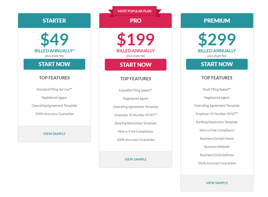 ZenBusiness - Pricing Plan