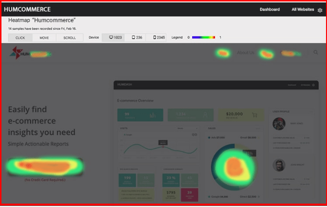 HumCommerce-Review-Heat-Maps
