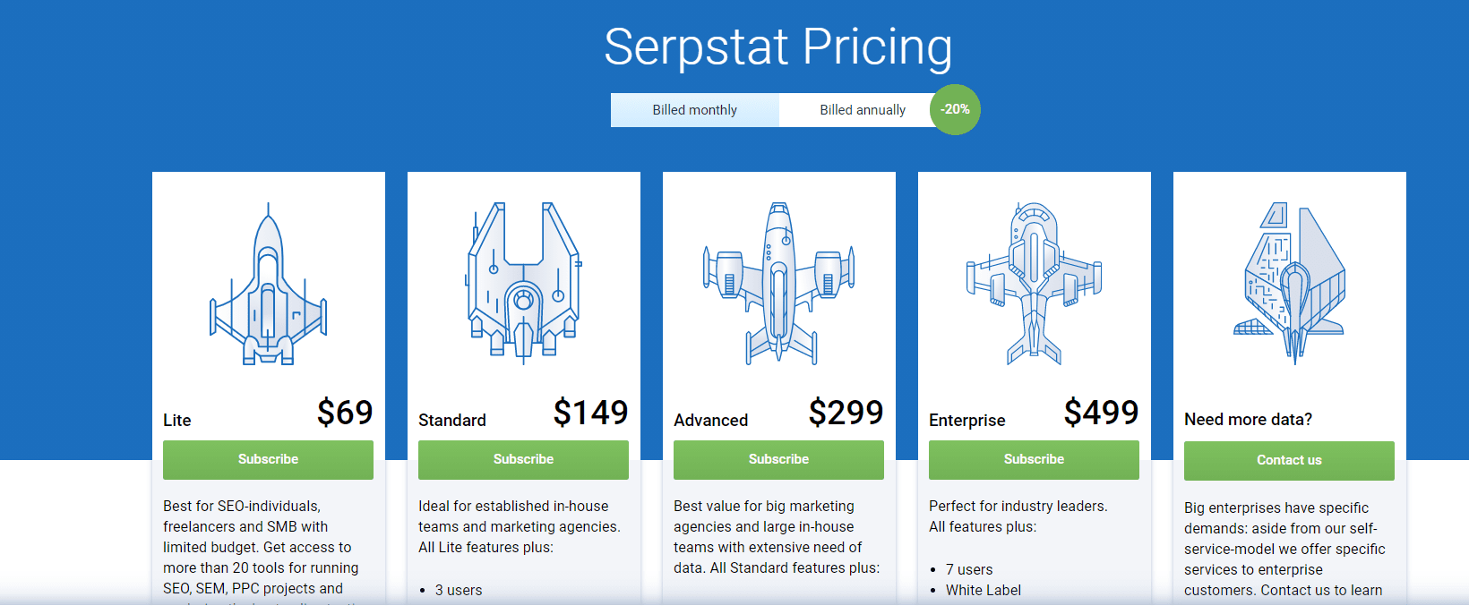 Serpstat-Pricing