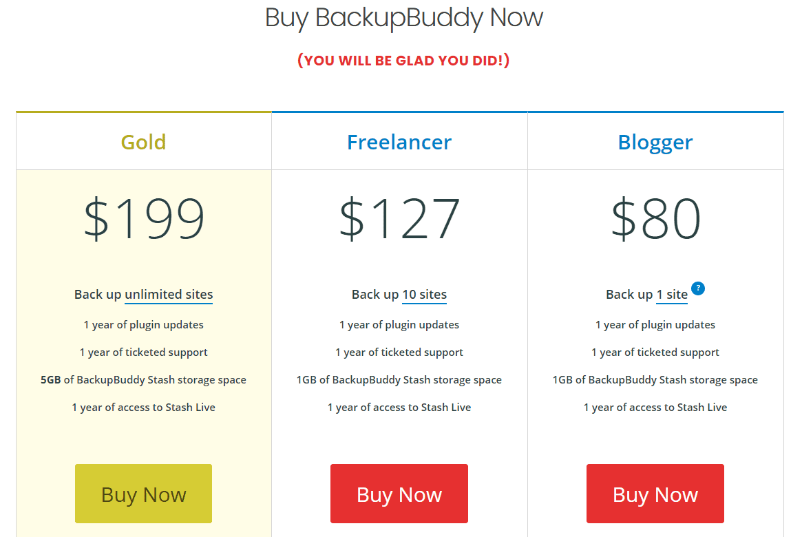 BackupBuddy Pricing- backupbuddy vs blogvault comparison