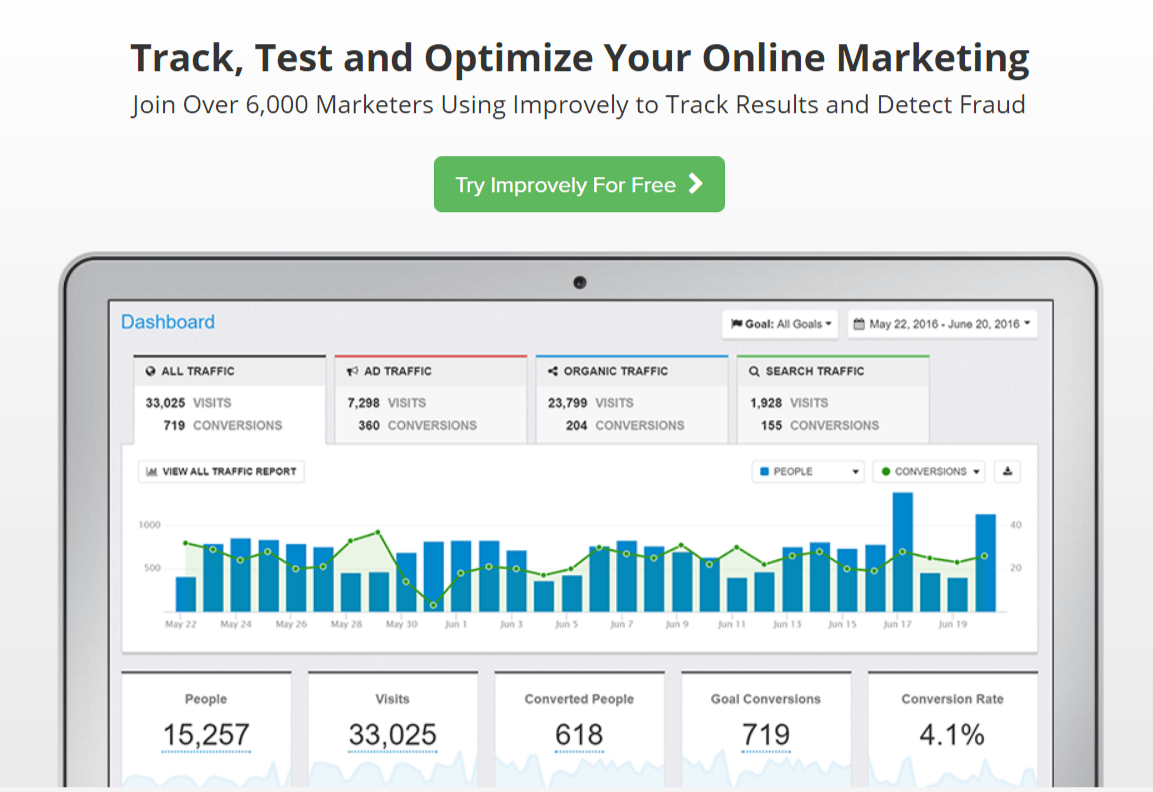 Improvely-Review - Conversion-Tracking-Click