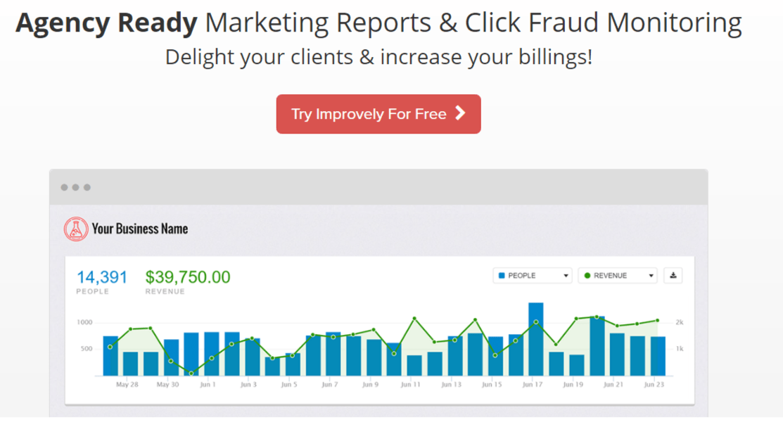 Improvely - White Label Marketing Reports For Agency
