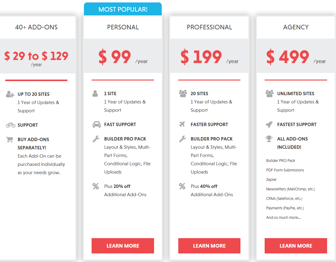 Ninjaforms Pricing