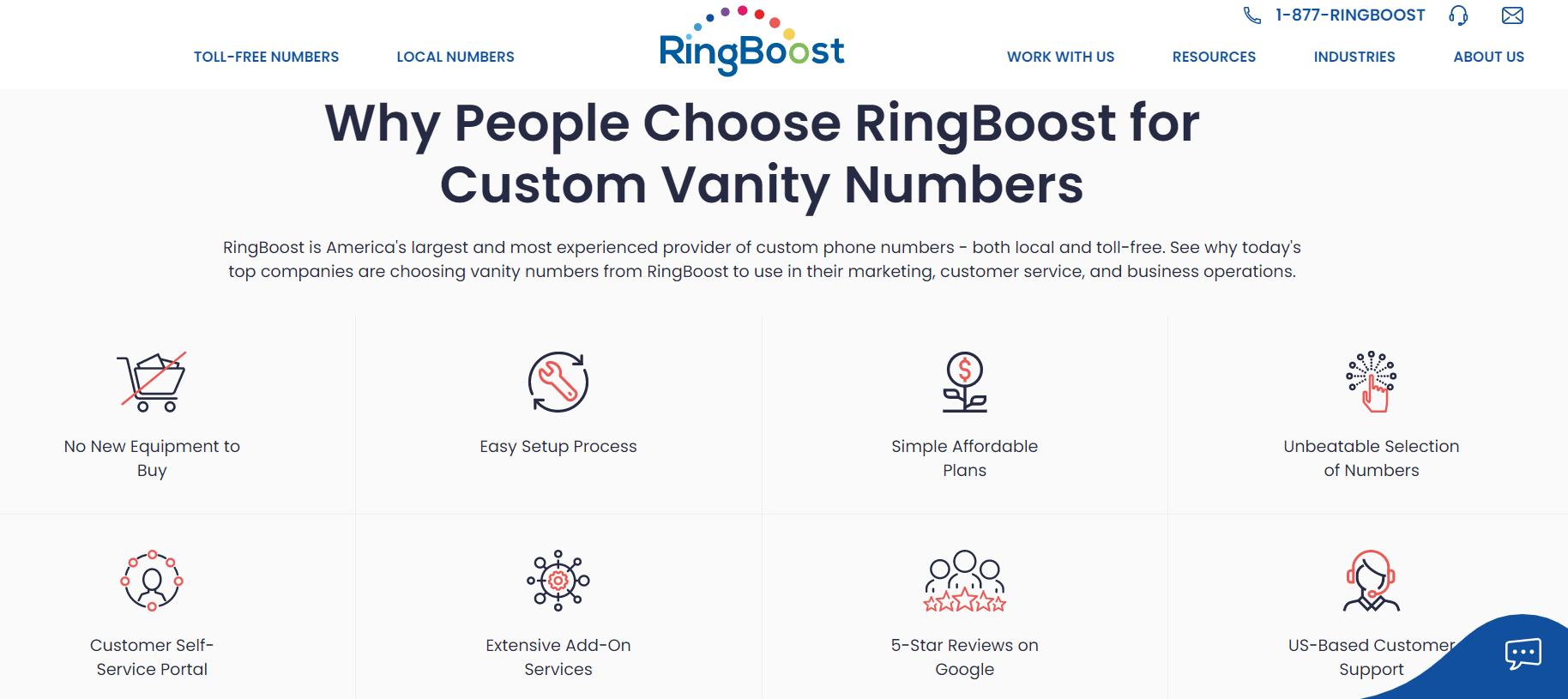 ringboost features