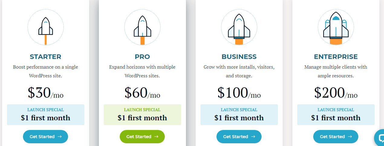 Rocket.net pricing