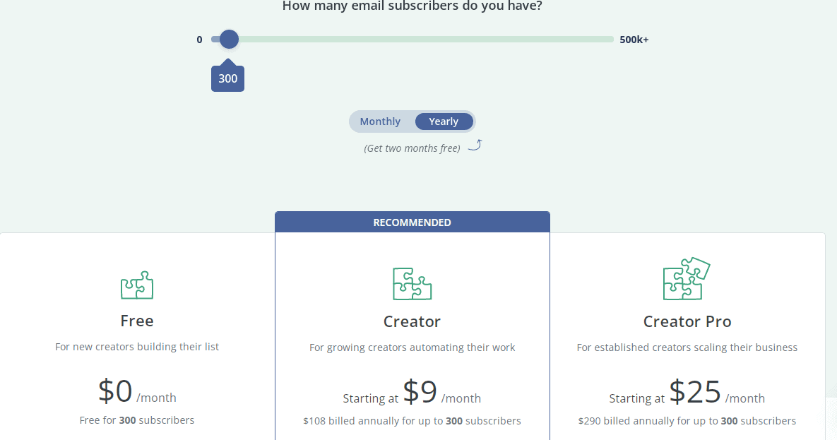 ConvertKit Free Trial 2024 Different Free Trial Plans