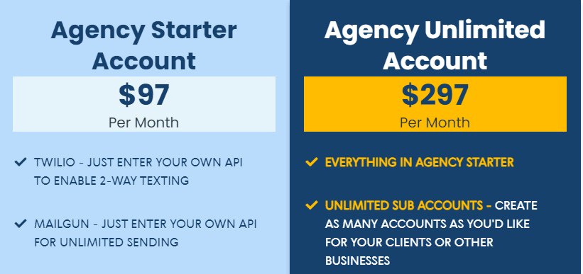 Go High Level Pricing