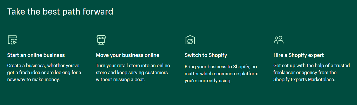 Shopify- Ease of use
