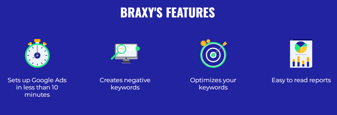 Braxy Features 1