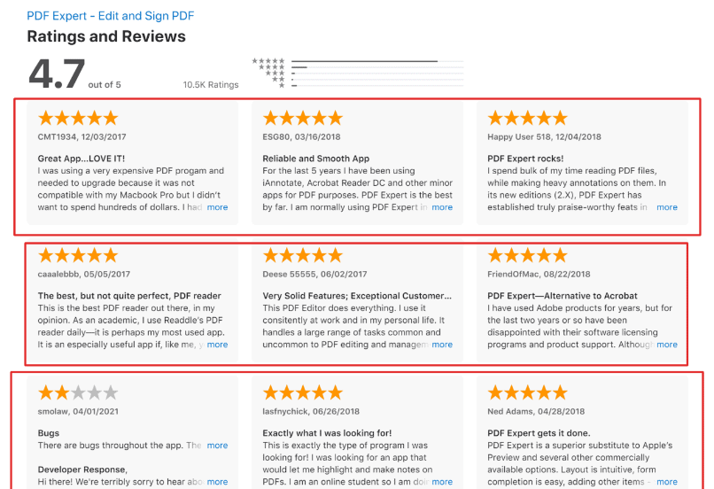 PDF Expert Review and Ratings