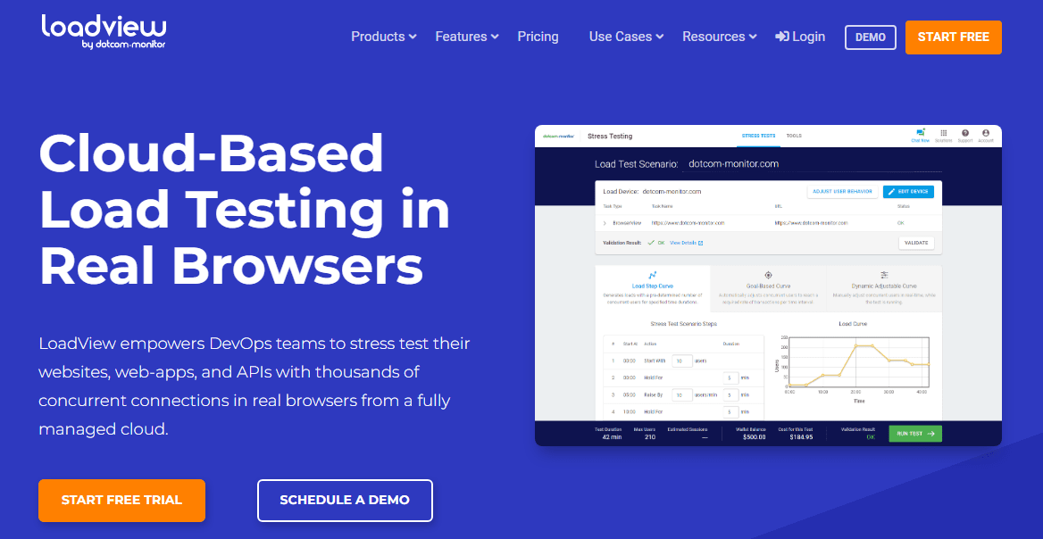 Server Performance Testing Tools to Stress Test Website-Loadview Overview